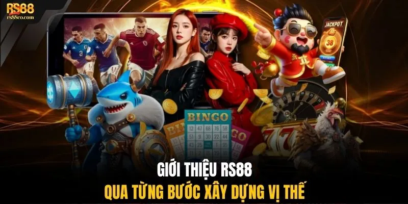 Giới thiệu RS88 qua từng bước xây dựng vị thế